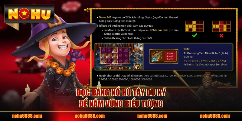 Đọc bảng nổ hũ Tây Du Ký để nắm vững biểu tượng