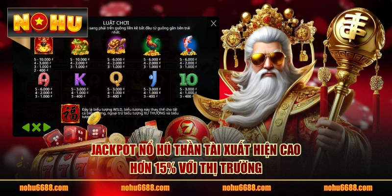 Jackpot nổ hũ Thần Tài xuất hiện cao hơn 15% với thị trường