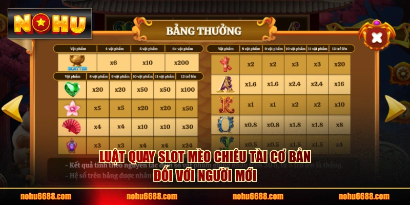 Luật quay Slot Mèo Chiêu Tài cơ bản đối với người mới